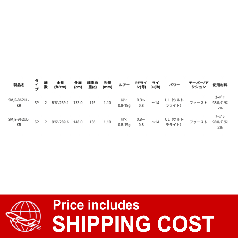 SALTY STYLE MICRO SHORE JIGGING