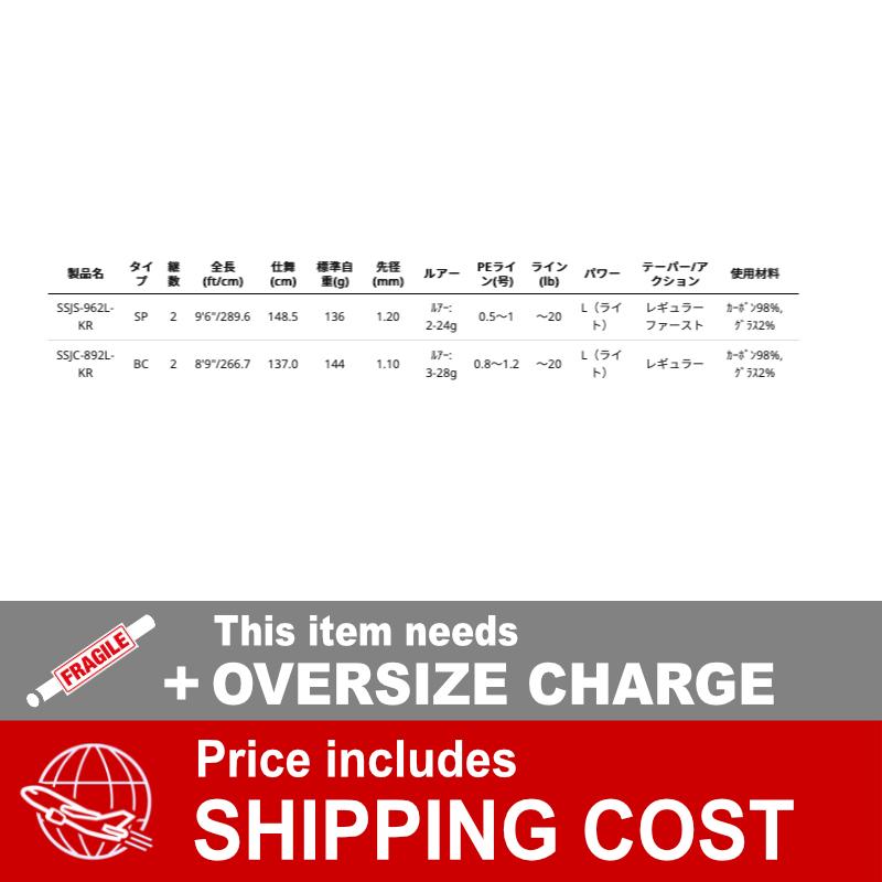 Salty Style Super Light Shore Jigging