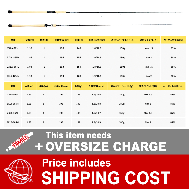 ZEROSHIKI KINKAI Light Spec