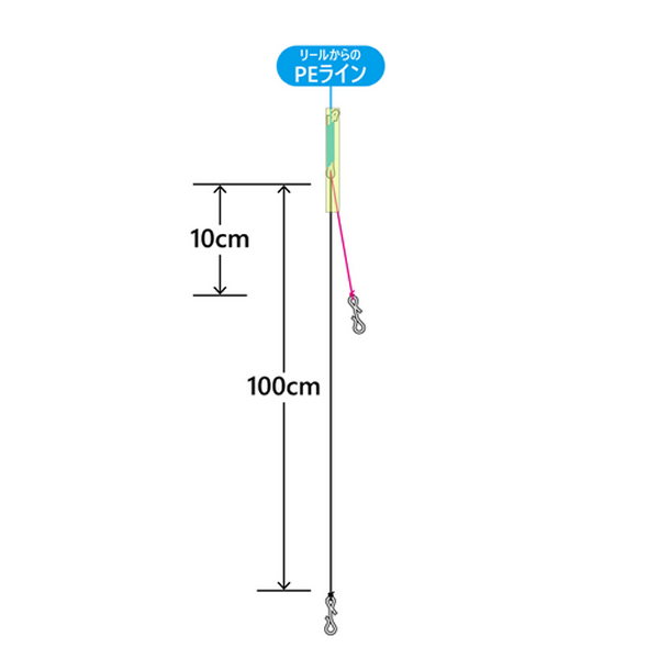 YOIHIME F System RIG