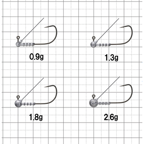 HORIZON HEAD LG LIGHT Plus Guard #2