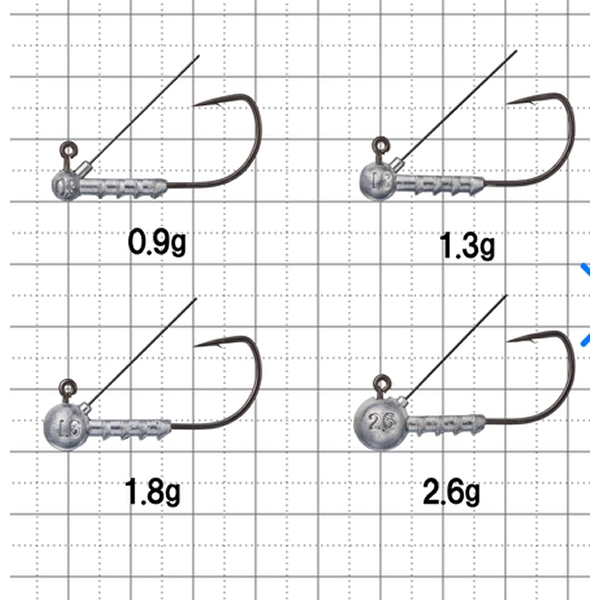 HORIZON HEAD LG LIGHT Plus Guard #1