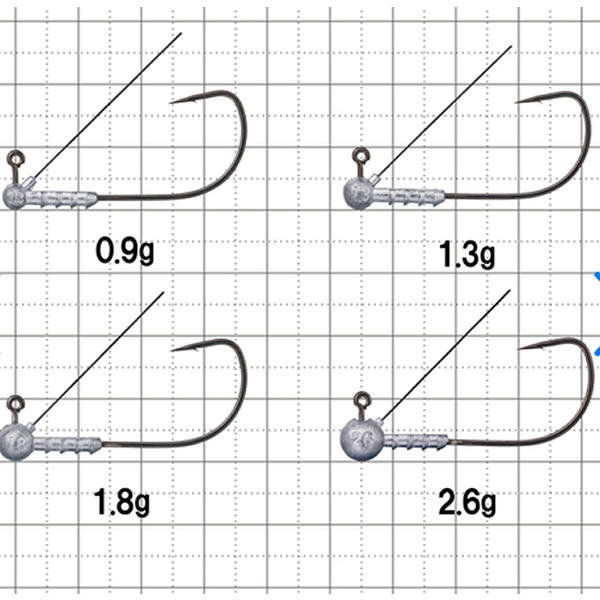 HORIZON HEAD LG LIGHT Plus Guard #1/0