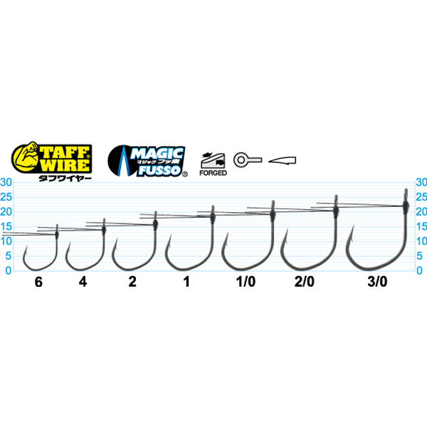 OH B-82 JUNGLE WACKY GUARD