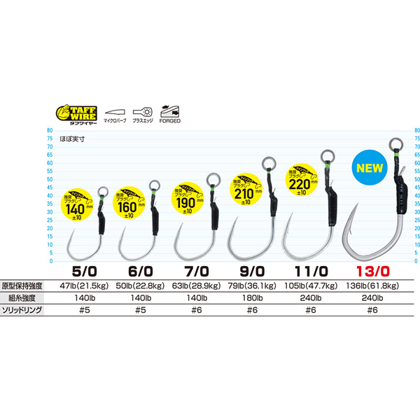 OH JCS-41 JIGGER MEDIUM SHORT CHASER