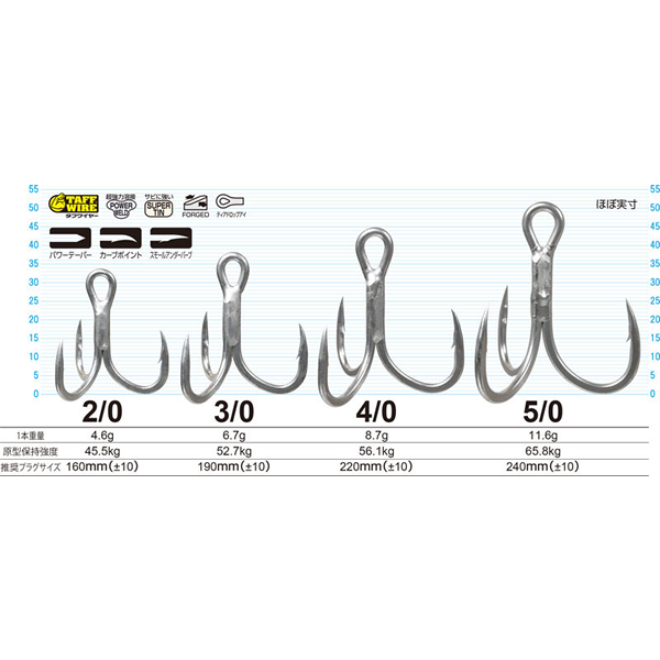 OH STX-60 STINGER TRIPLE EXTRA