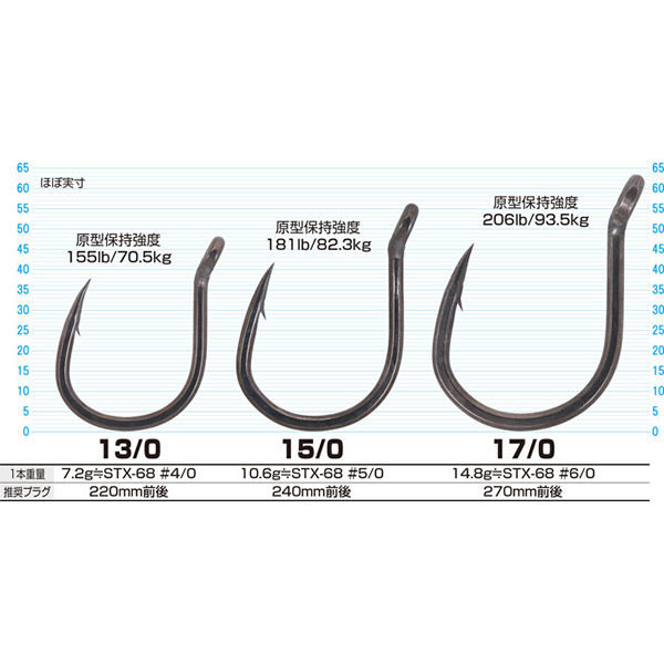 OH S-163M BIG GAME SINGLE