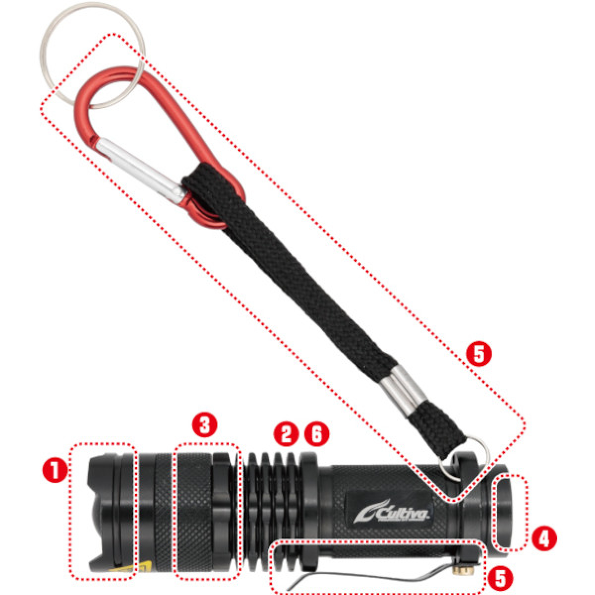 FT-81 STRONGEST UV LIGHT